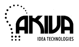AKIVA IDEA TECHNOLOGIES trademark