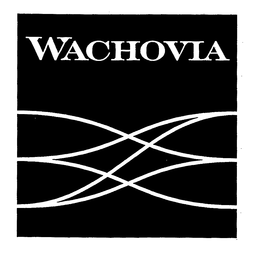 WACHOVIA trademark