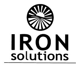 IRON SOLUTIONS trademark