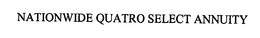NATIONWIDE QUATRO SELECT ANNUITY trademark