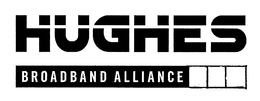 HUGHES BROADBAND ALLIANCE trademark