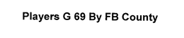 PLAYERS G 69 BY FB COUNTY trademark