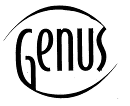 GENUS trademark