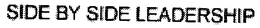 SIDE BY SIDE LEADERSHIP trademark