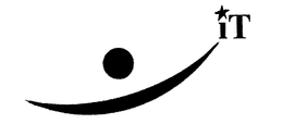 IT trademark