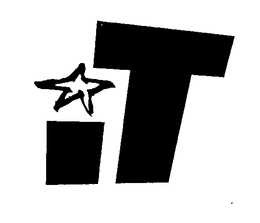 IT trademark