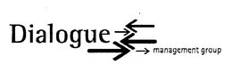DIALOGUE MANAGEMENT GROUP trademark
