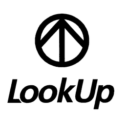 LOOKUP trademark