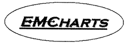 EMCHARTS trademark