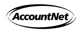 ACCOUNTNET trademark