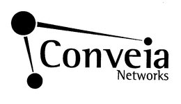 CONVEIA NETWORKS trademark