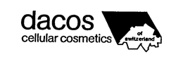 DACOS CELLULAR COSMETICS OF SWITZERLAND trademark