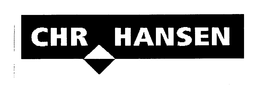 CHR HANSEN trademark