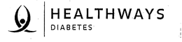 HEALTHWAYS DIABETES trademark