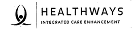 HEALTHWAYS INTEGRATED CARE ENHANCEMENT trademark