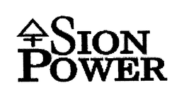 SION POWER trademark