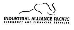 INDUSTRIAL ALLIANCE PACIFIC INSURANCE AND FINANCIAL SERVICES trademark