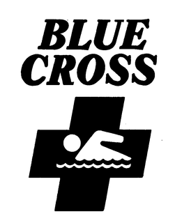 BLUE CROSS trademark