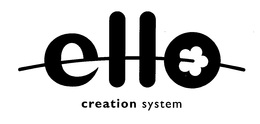 ELLO CREATION SYSTEM trademark