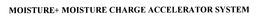 MOISTURE+ MOISTURE CHARGE ACCELERATOR SYSTEM trademark