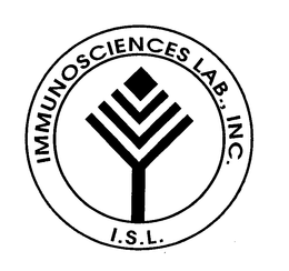IMMUNOSCIENCES LAB., INC. I. S.L. trademark