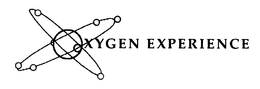 OXYGEN EXPERIENCE trademark