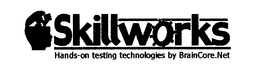 SKILLWORKS HANDS-ON TESTING TECHNOLOGIES BY BRAINCORE.NET trademark