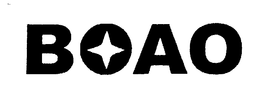BOAO trademark