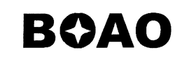 BOAO trademark
