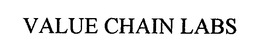 VALUE CHAIN LABS trademark