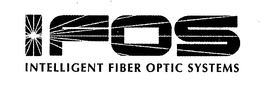 IFOS INTELLIGENT FIBER OPTIC SYSTEMS trademark