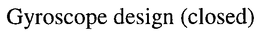 GYROSCOPE DESIGN (CLOSED) trademark