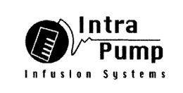 INTRA PUMP INFUSION SYSTEMS trademark