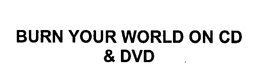 BURN YOUR WORLD ON CD & DVD trademark