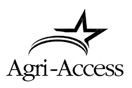 AGRI-ACCESS trademark