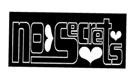 NO SECRETS trademark