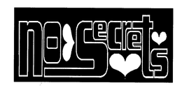 NO SECRETS trademark