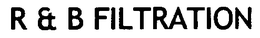 R & B FILTRATION trademark