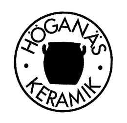 HOGANAS KERAMIK trademark