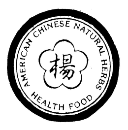 AMERICAN CHINESE NATURAL HERBS HEALTH FOOD trademark