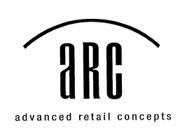 ARC ADVANCED RETAIL CONCEPTS trademark
