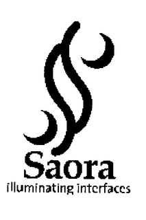 SAORA ILLUMINATING INTERFACES trademark