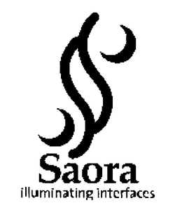 SAORA ILLUMINATING INTERFACES trademark