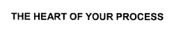 THE HEART OF YOUR PROCESS trademark