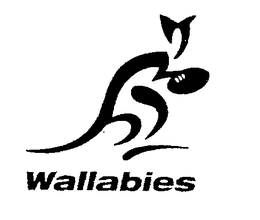 WALLABIES trademark