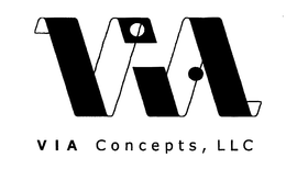 VIA VIA CONCEPTS, LLC trademark