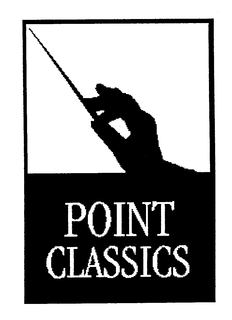 POINT CLASSICS trademark