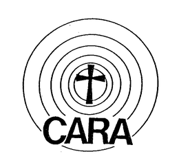 CARA trademark