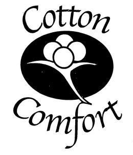 COTTON COMFORT trademark