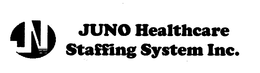 JN JUNO HEALTHCARE STAFFING SYSTEM INC. trademark